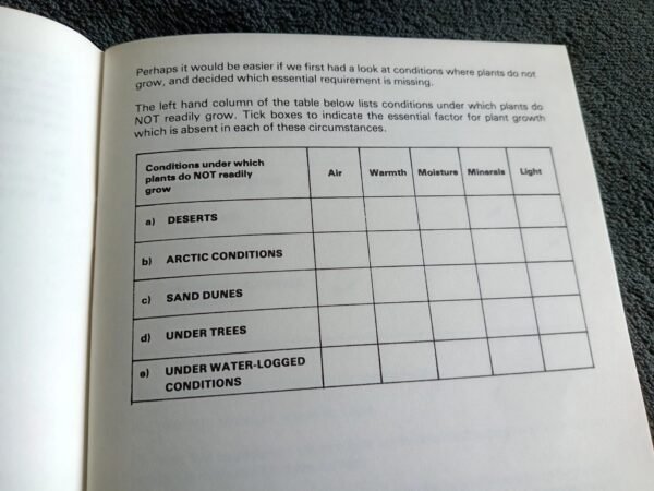 the ABC of NPK: Nutrients Questions and Answers: FISONS Handbook - Image 7